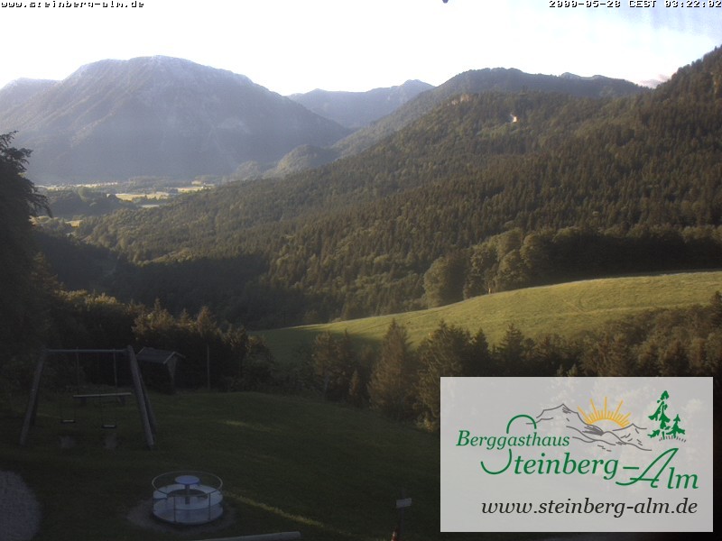 Archiv Foto Webcam Ruhpolding: Steinberg-Alm