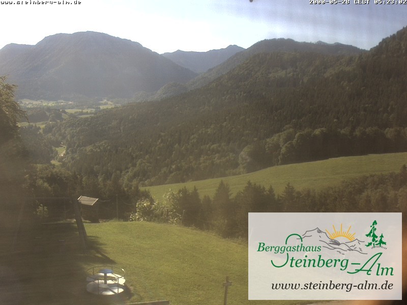 Archiv Foto Webcam Ruhpolding: Steinberg-Alm