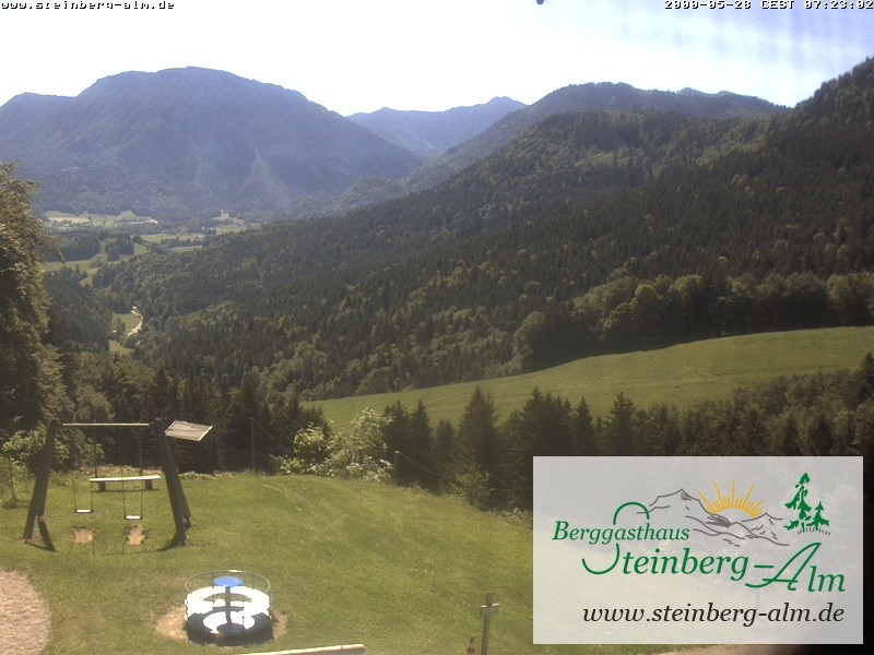 Archiv Foto Webcam Ruhpolding: Steinberg-Alm