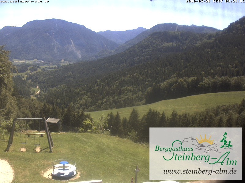 Archiv Foto Webcam Ruhpolding: Steinberg-Alm