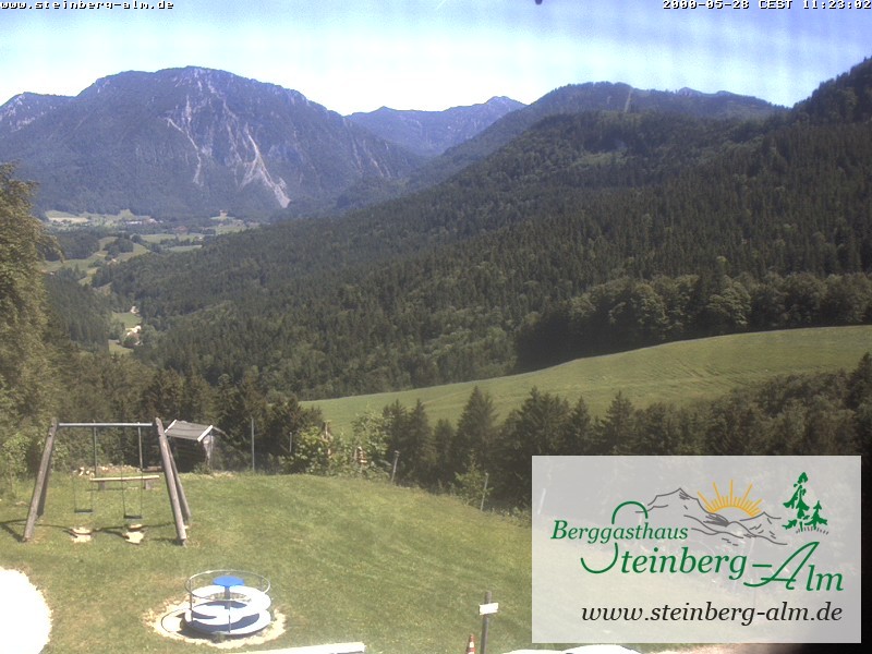Archiv Foto Webcam Ruhpolding: Steinberg-Alm