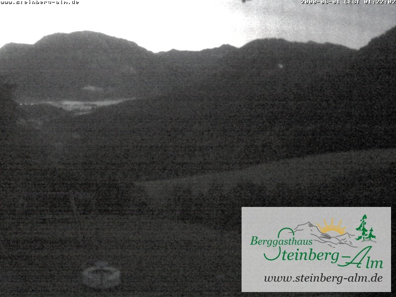 Archiv Foto Webcam Ruhpolding: Steinberg-Alm