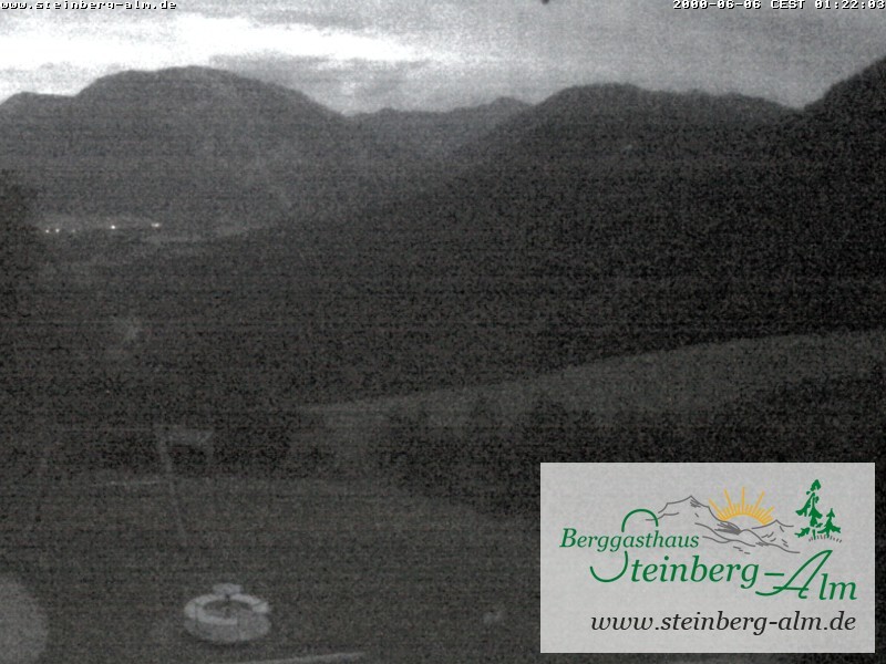 Archiv Foto Webcam Ruhpolding: Steinberg-Alm