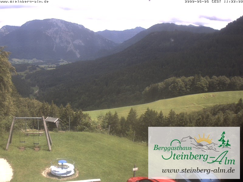 Archiv Foto Webcam Ruhpolding: Steinberg-Alm