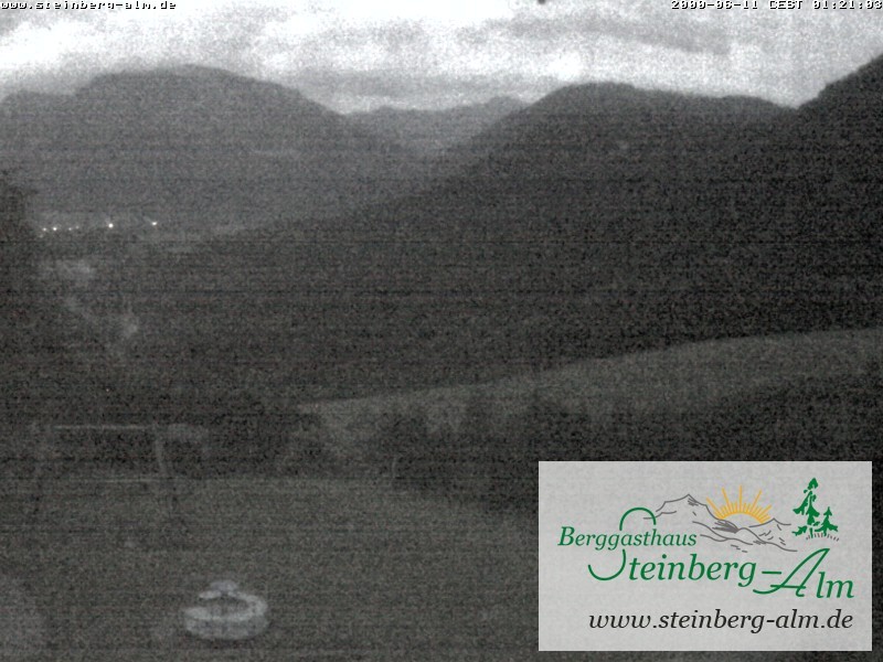 Archiv Foto Webcam Ruhpolding: Steinberg-Alm