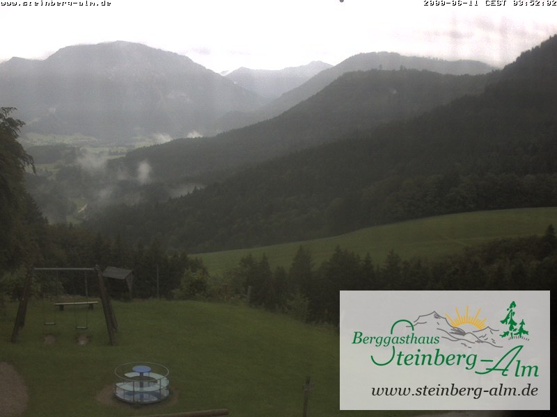 Archiv Foto Webcam Ruhpolding: Steinberg-Alm