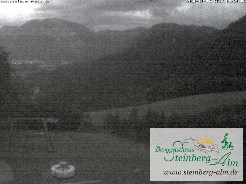 Archiv Foto Webcam Ruhpolding: Steinberg-Alm