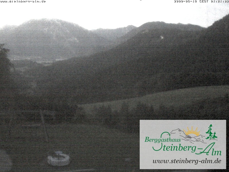 Archiv Foto Webcam Ruhpolding: Steinberg-Alm