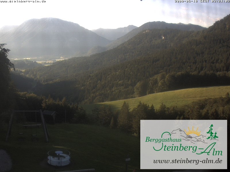 Archiv Foto Webcam Ruhpolding: Steinberg-Alm