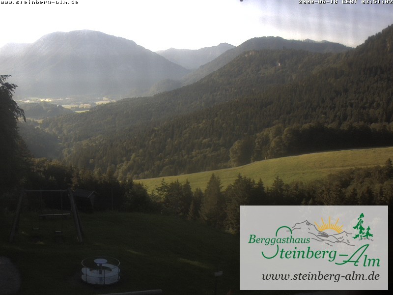 Archiv Foto Webcam Ruhpolding: Steinberg-Alm