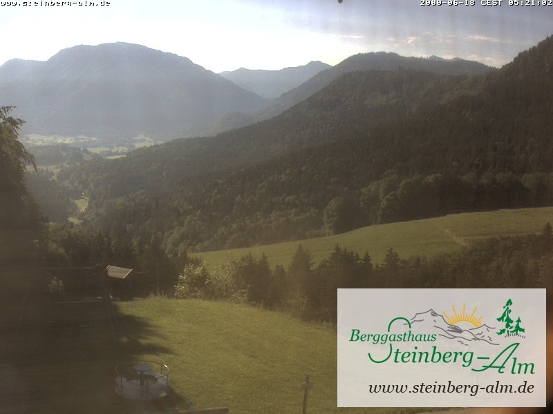 Archiv Foto Webcam Ruhpolding: Steinberg-Alm
