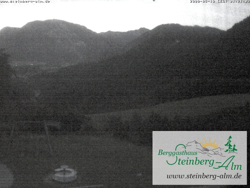 Archived image Webcam Mountain restaurant "Steinberg Alm"