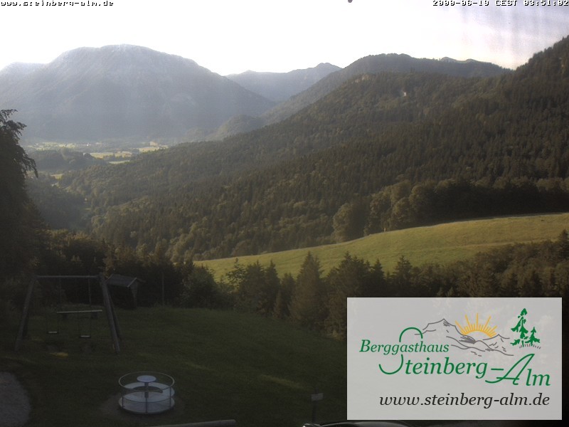 Archived image Webcam Mountain restaurant "Steinberg Alm"