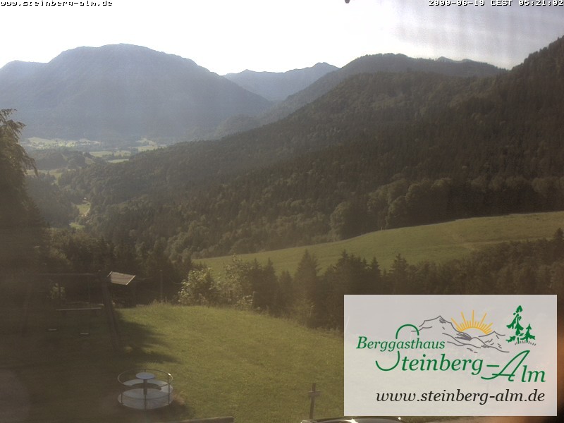 Archiv Foto Webcam Ruhpolding: Steinberg-Alm
