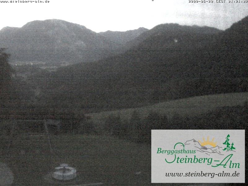 Archiv Foto Webcam Ruhpolding: Steinberg-Alm