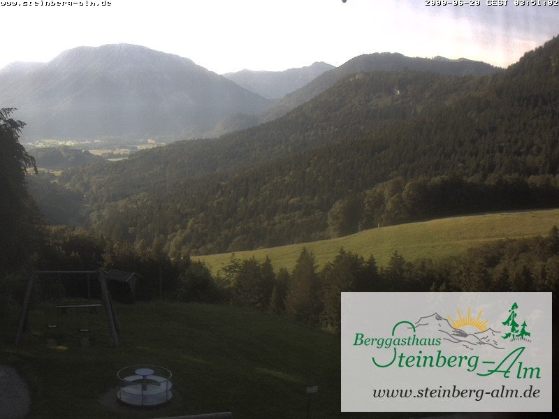 Archiv Foto Webcam Ruhpolding: Steinberg-Alm