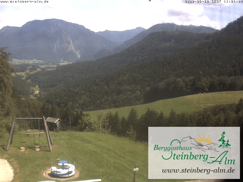 Archiv Foto Webcam Ruhpolding: Steinberg-Alm