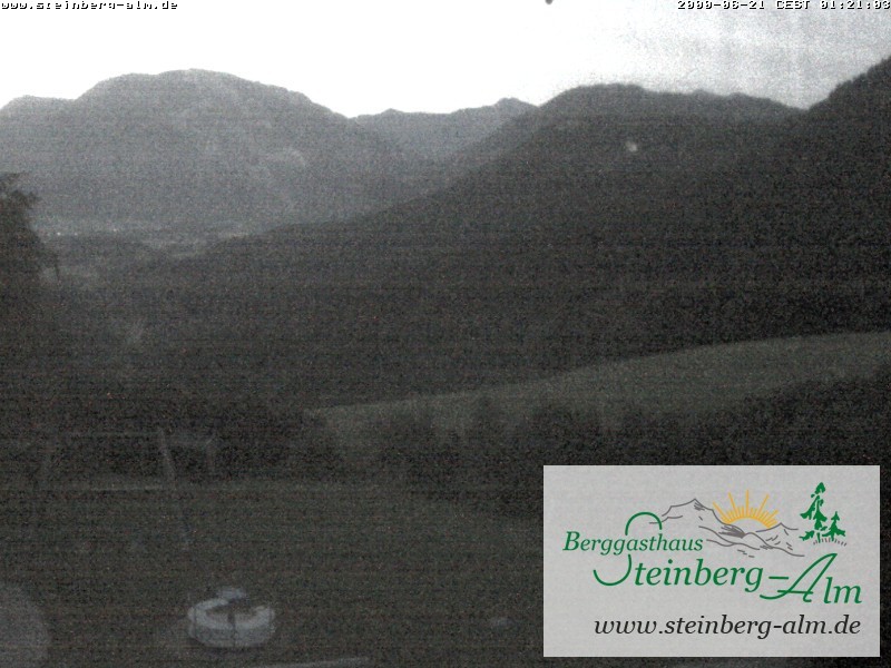 Archiv Foto Webcam Ruhpolding: Steinberg-Alm
