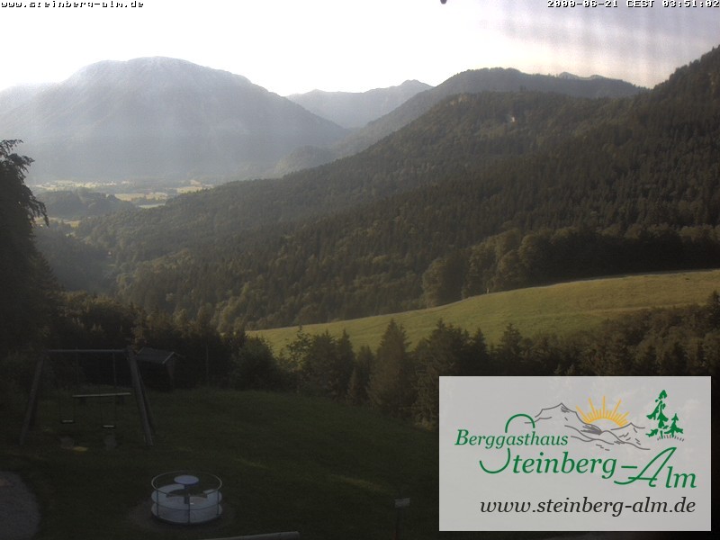 Archiv Foto Webcam Ruhpolding: Steinberg-Alm