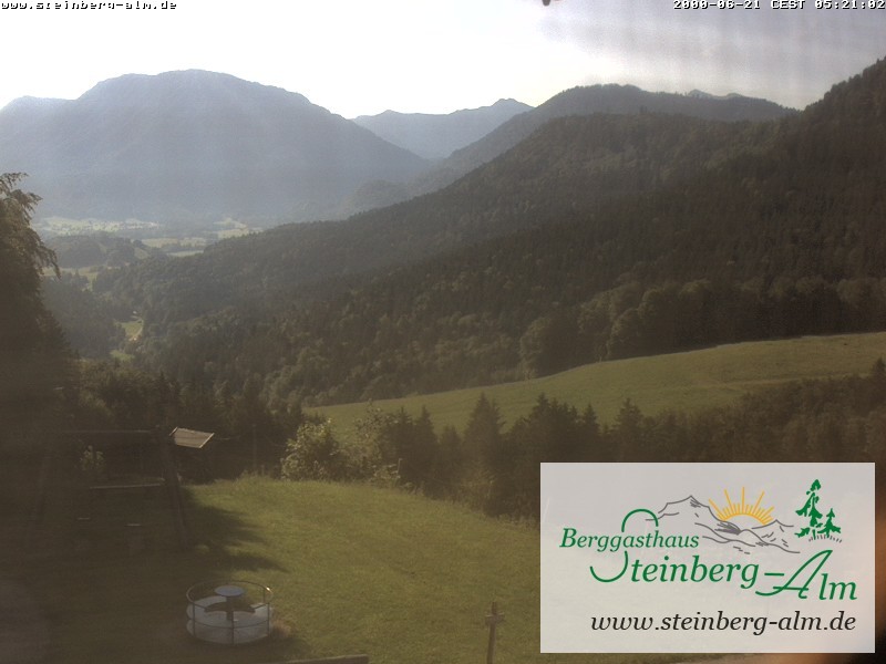 Archiv Foto Webcam Ruhpolding: Steinberg-Alm
