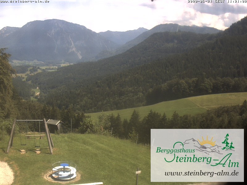 Archiv Foto Webcam Ruhpolding: Steinberg-Alm
