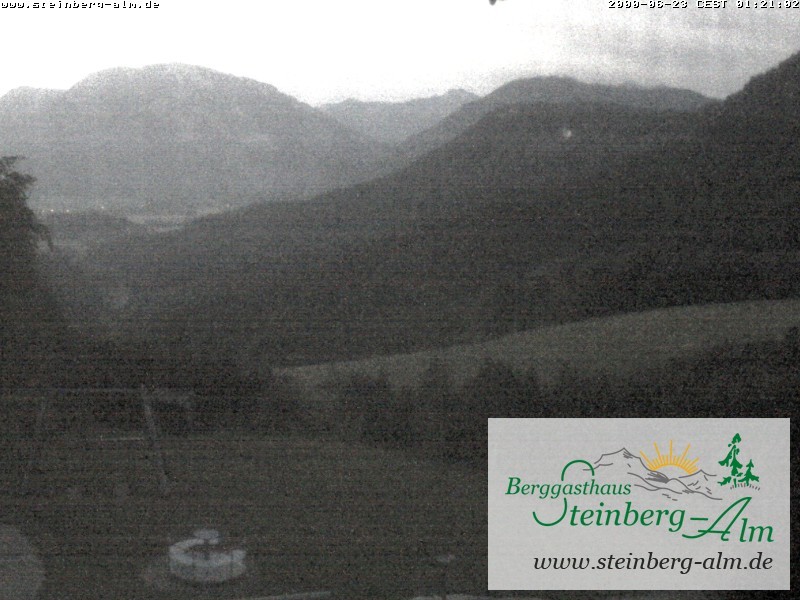Archiv Foto Webcam Ruhpolding: Steinberg-Alm