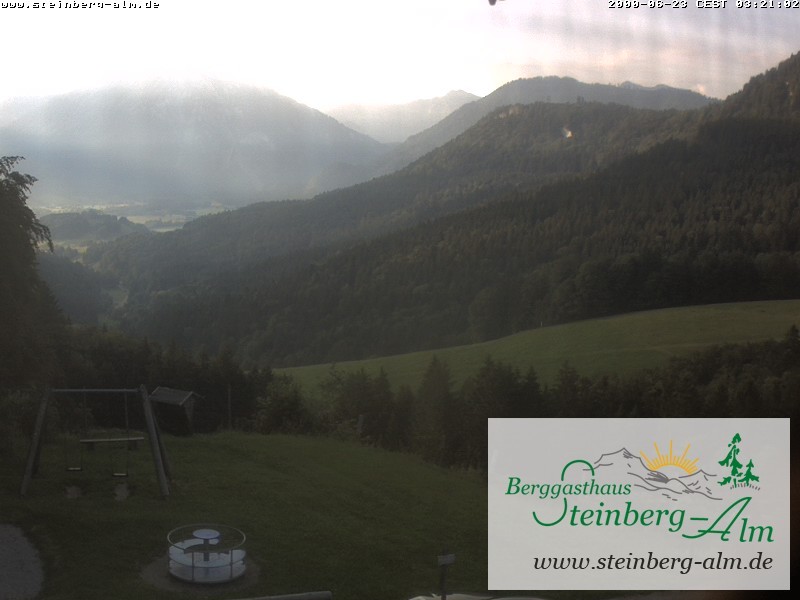 Archiv Foto Webcam Ruhpolding: Steinberg-Alm
