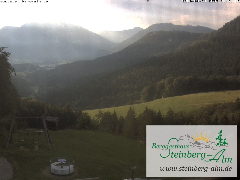 Archiv Foto Webcam Ruhpolding: Steinberg-Alm
