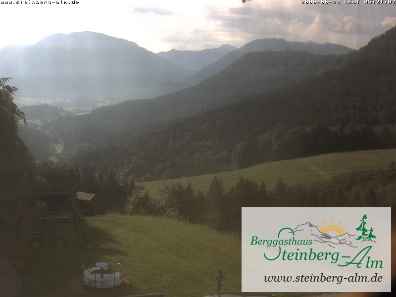 Archiv Foto Webcam Ruhpolding: Steinberg-Alm