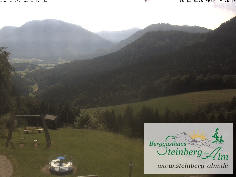 Archiv Foto Webcam Ruhpolding: Steinberg-Alm