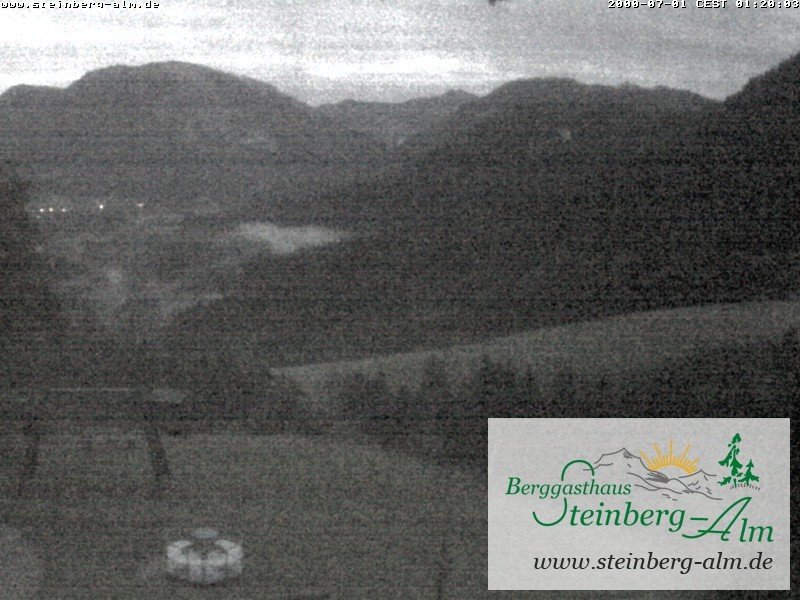 Archiv Foto Webcam Ruhpolding: Steinberg-Alm