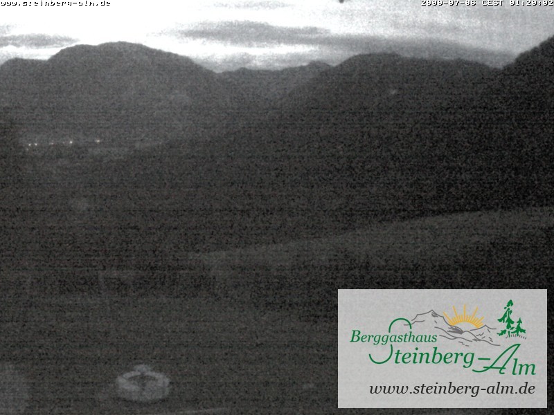 Archiv Foto Webcam Ruhpolding: Steinberg-Alm