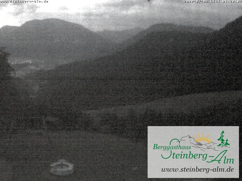 Archiv Foto Webcam Ruhpolding: Steinberg-Alm