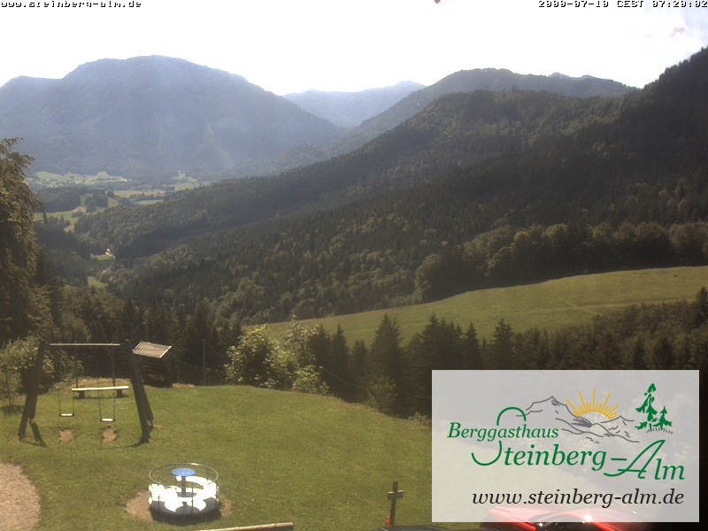 Archiv Foto Webcam Ruhpolding: Steinberg-Alm