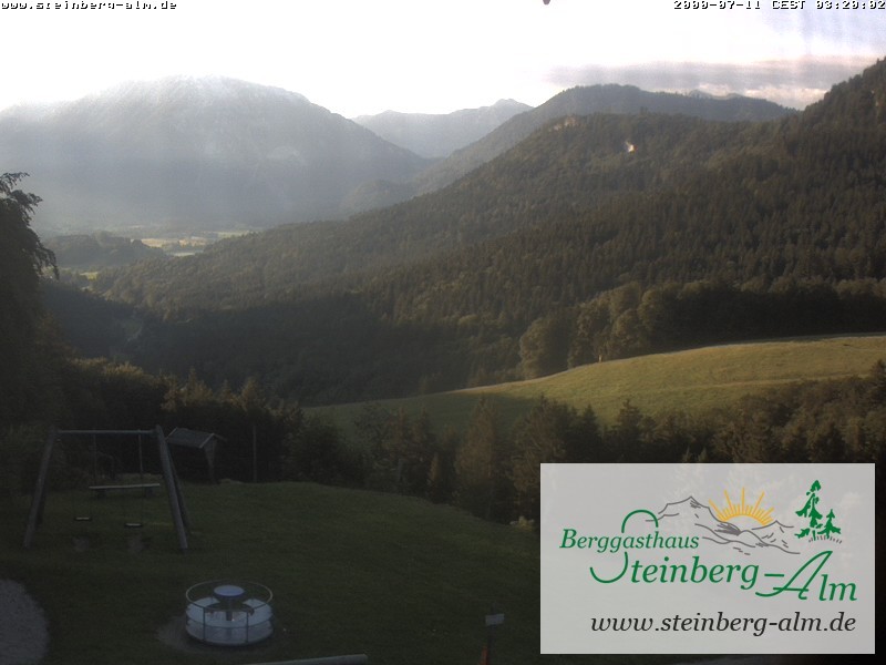 Archived image Webcam Mountain restaurant "Steinberg Alm"