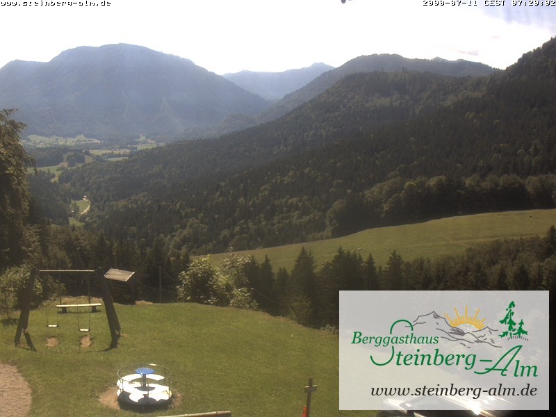 Archived image Webcam Mountain restaurant "Steinberg Alm"