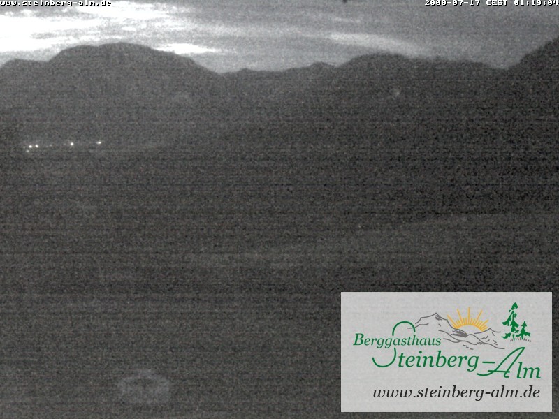 Archiv Foto Webcam Ruhpolding: Steinberg-Alm