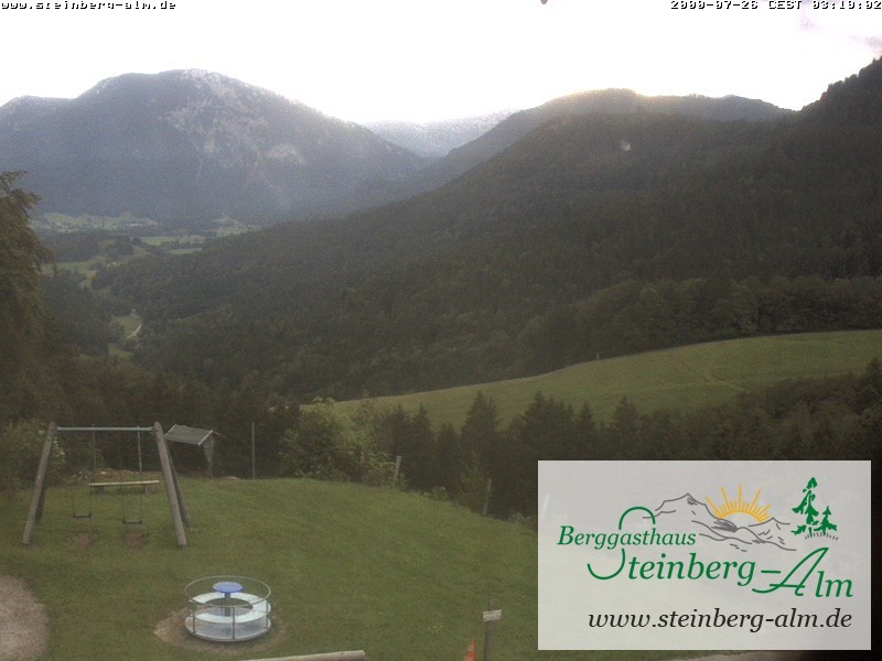 Archiv Foto Webcam Ruhpolding: Steinberg-Alm