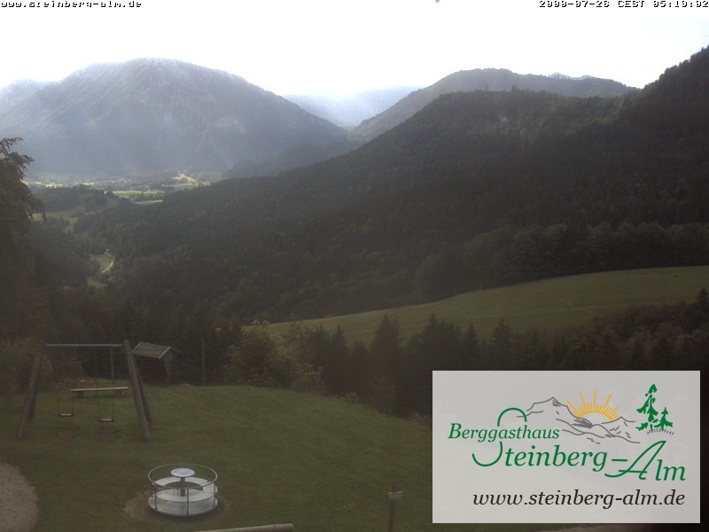 Archiv Foto Webcam Ruhpolding: Steinberg-Alm