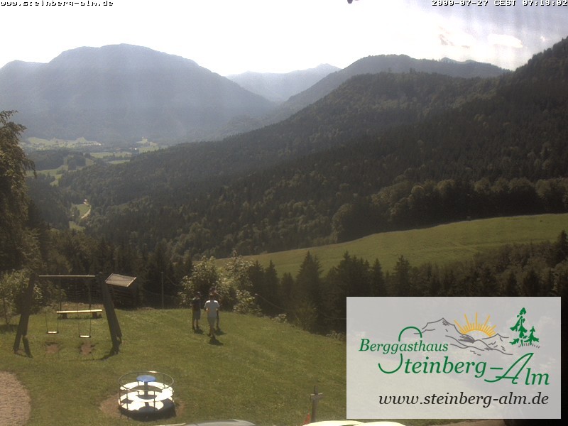 Archiv Foto Webcam Ruhpolding: Steinberg-Alm