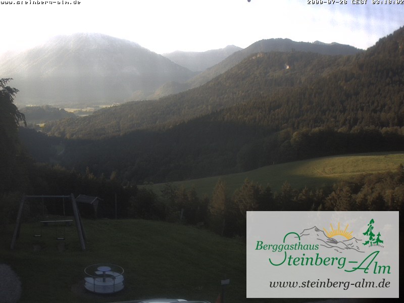Archiv Foto Webcam Ruhpolding: Steinberg-Alm
