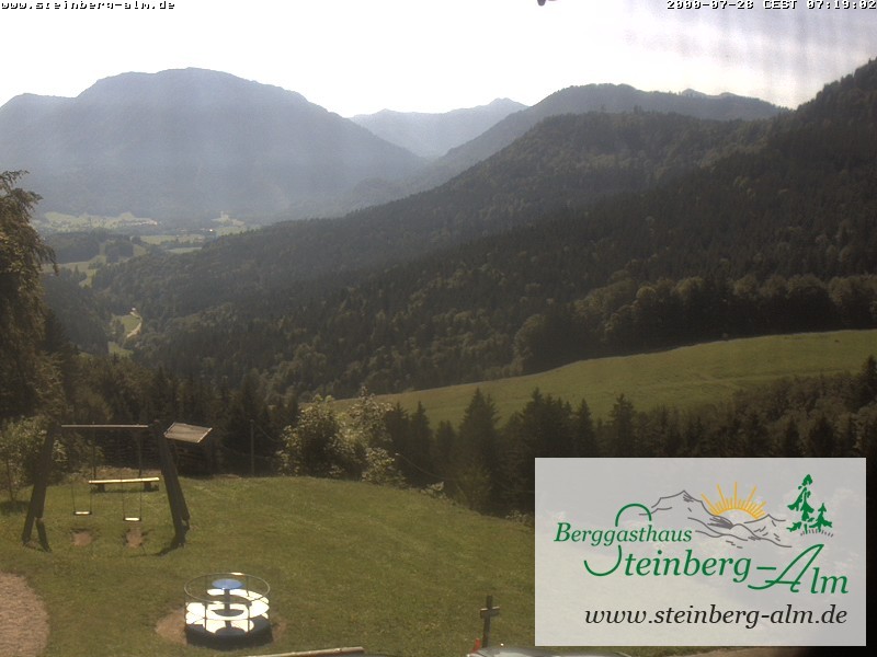 Archiv Foto Webcam Ruhpolding: Steinberg-Alm