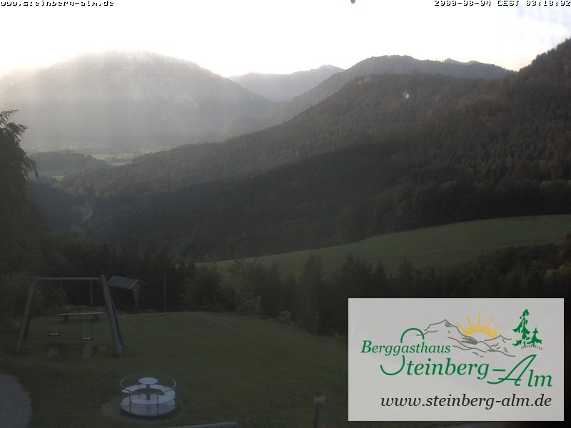 Archiv Foto Webcam Ruhpolding: Steinberg-Alm