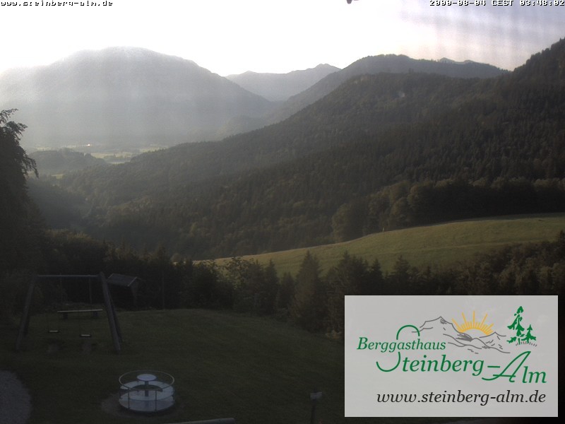 Archiv Foto Webcam Ruhpolding: Steinberg-Alm