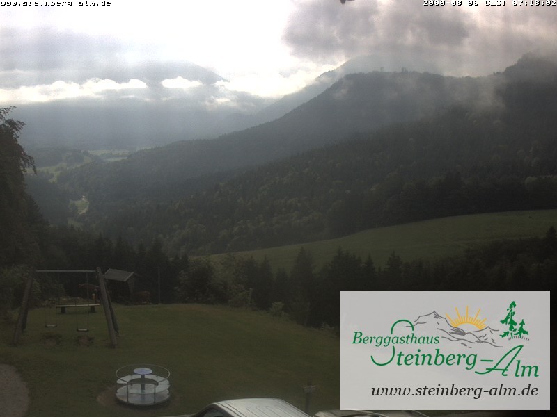 Archiv Foto Webcam Ruhpolding: Steinberg-Alm