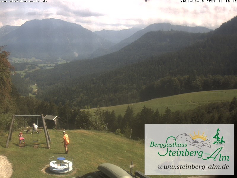 Archiv Foto Webcam Ruhpolding: Steinberg-Alm