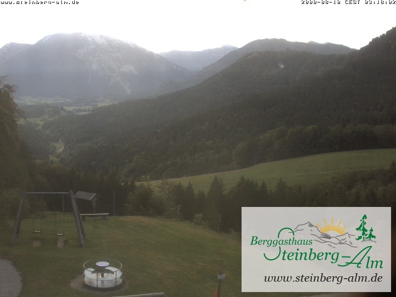 Archiv Foto Webcam Ruhpolding: Steinberg-Alm