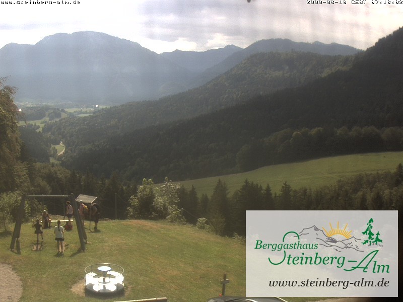 Archiv Foto Webcam Ruhpolding: Steinberg-Alm
