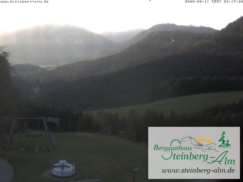 Archived image Webcam Mountain restaurant "Steinberg Alm"