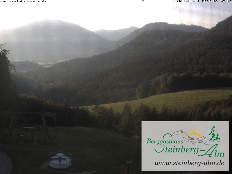 Archived image Webcam Mountain restaurant "Steinberg Alm"
